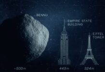 Endzeit Die NASA kündigt an dass in 159 Jahren ein Asteroid die Erde treffen kann